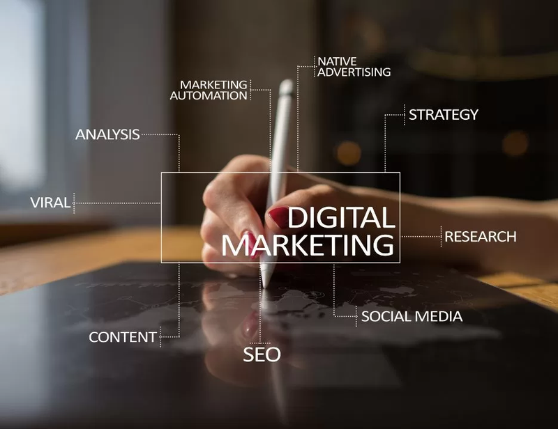 Marketing Digital